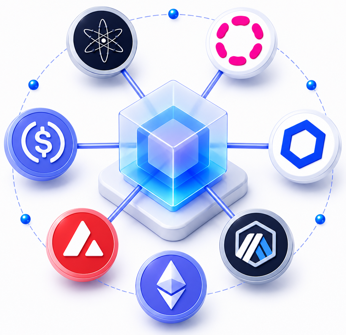 Multichain revolucija