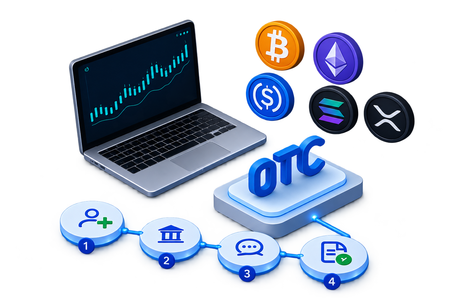 How OTC trading works